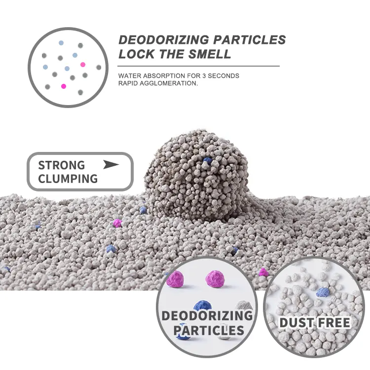 china pelleted cat litter